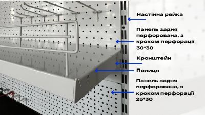Стелаж настінний з перфорованими стінками